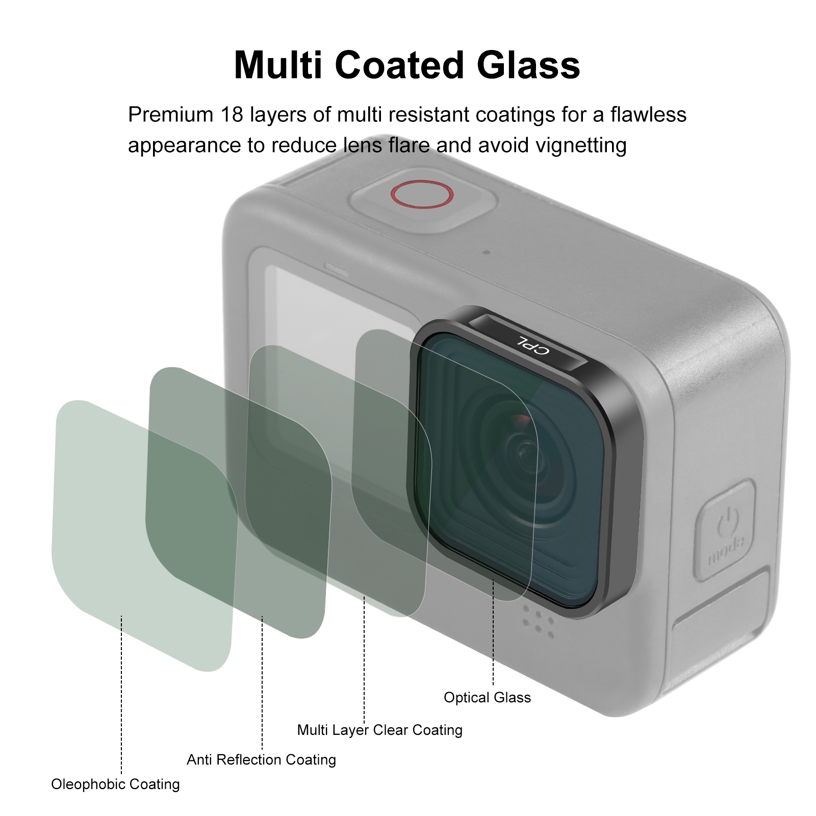 Set di filtri JSR CPL ND ND8 N - Action Camera Nd Filter Set 4K recensione e prezzo