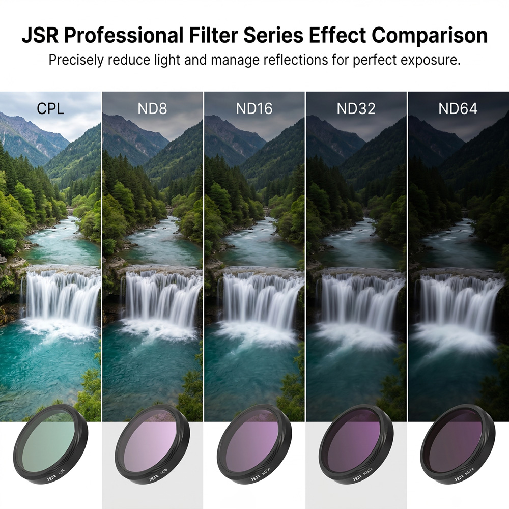 Filtro ND JSR per DJI Osmo Act - Action Camera Nd Filter Set 4K recensione e prezzo