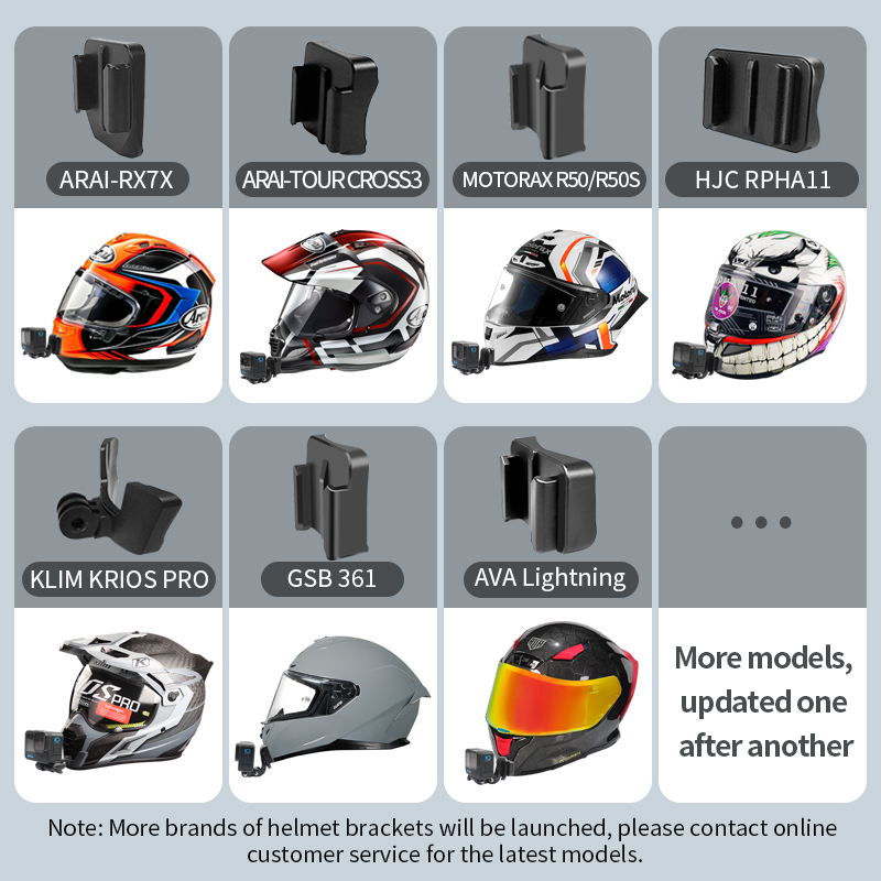 Supporti per action cam con me - Action Camera Motorcycle Helmet Mount recensione e prezzo